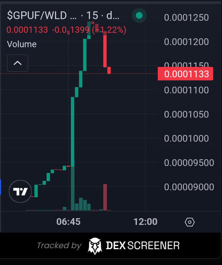 DEX SCREENER
